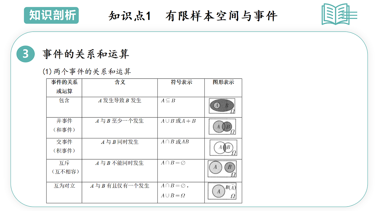 18431968第5页