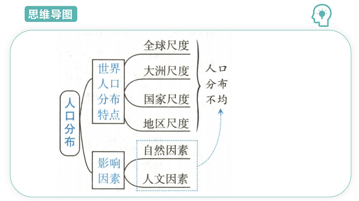 18431969第3页