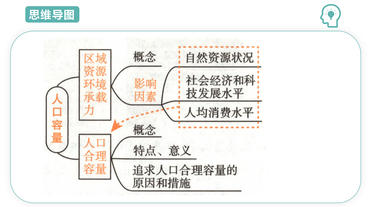 18431969第4页