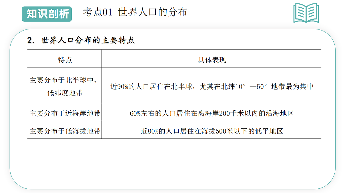 18431969第7页