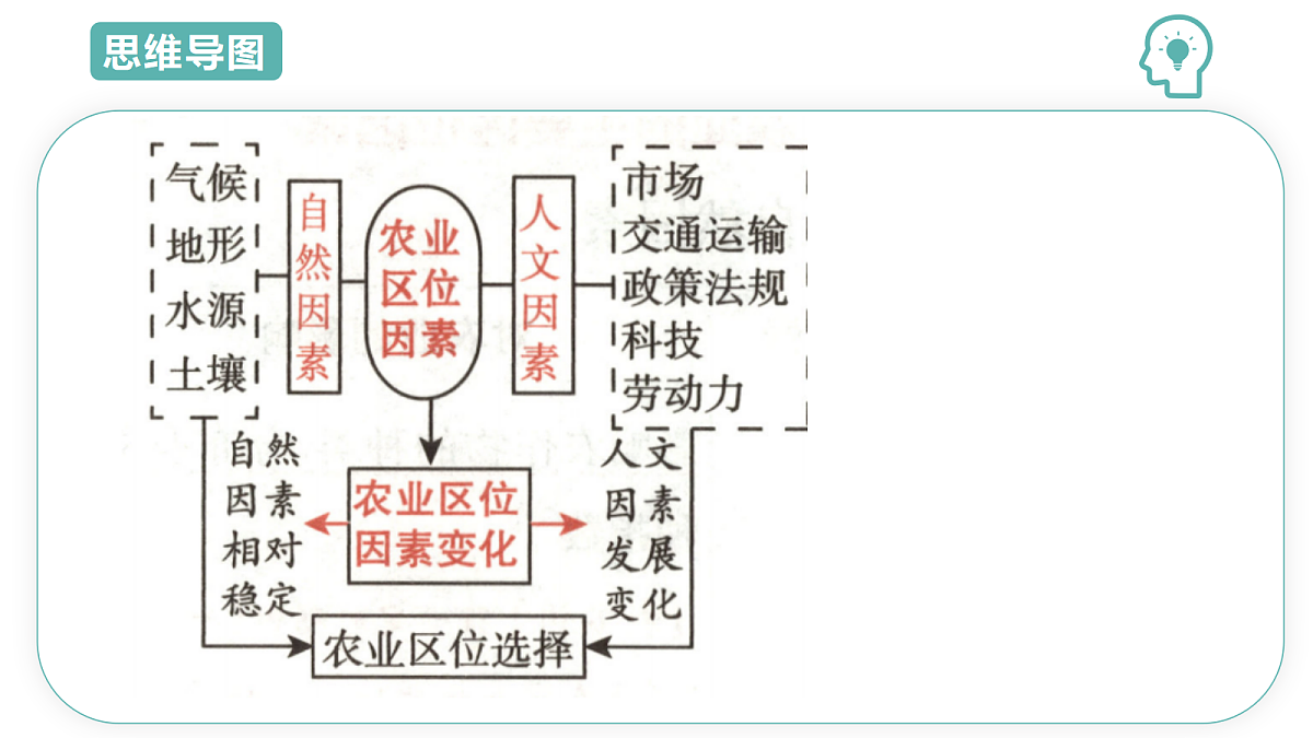 18431971第3页