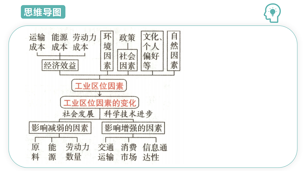 18431971第4页