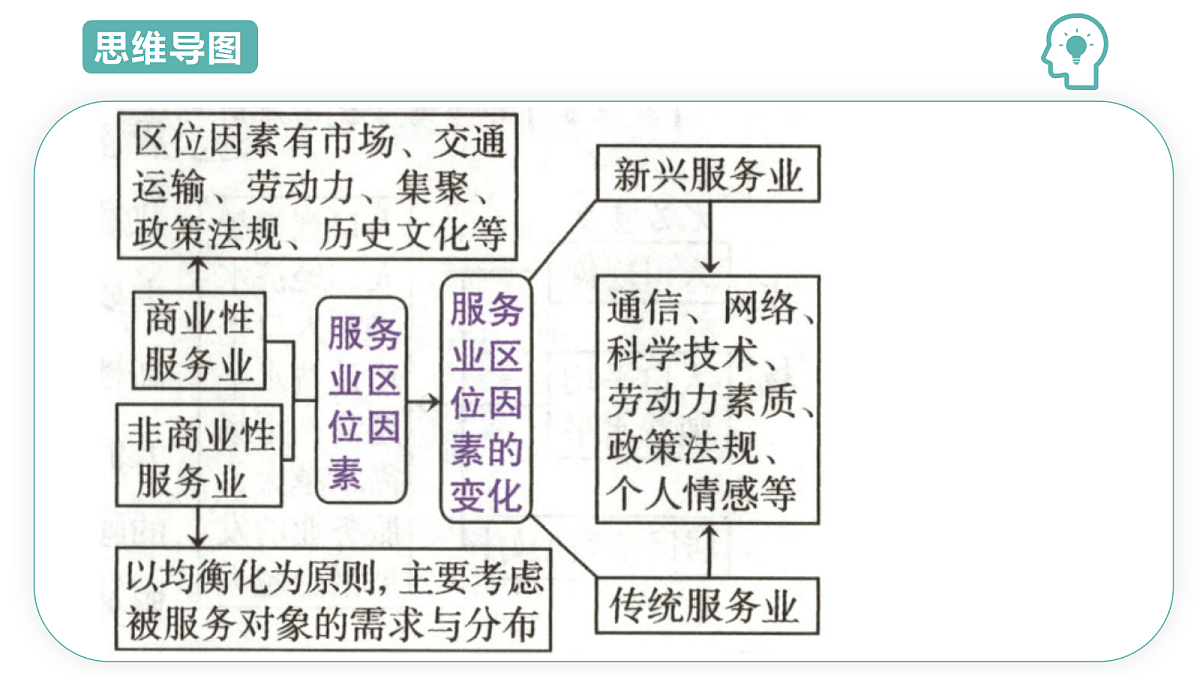 18431971第5页