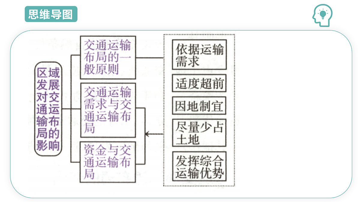 18431972第3页
