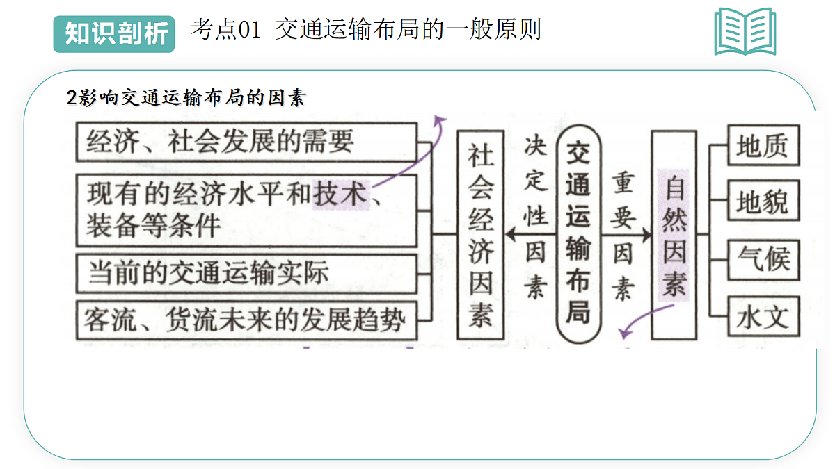 18431972第7页