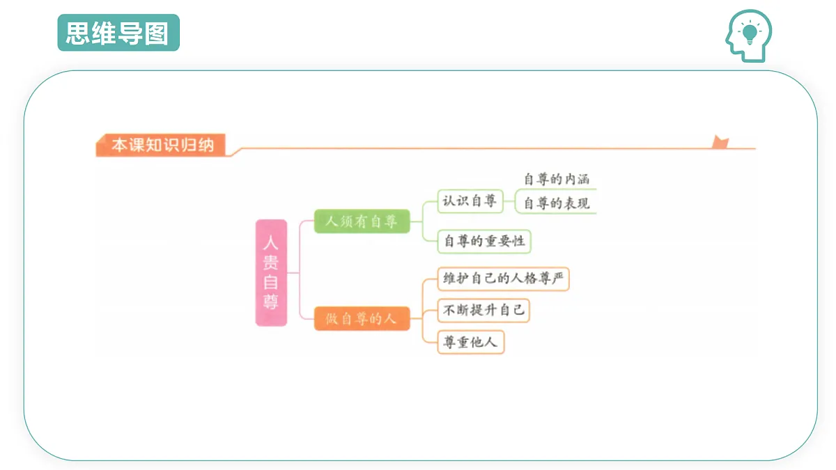 18431975第3页