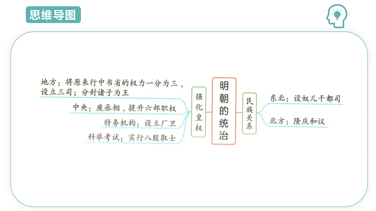 18431980第3页