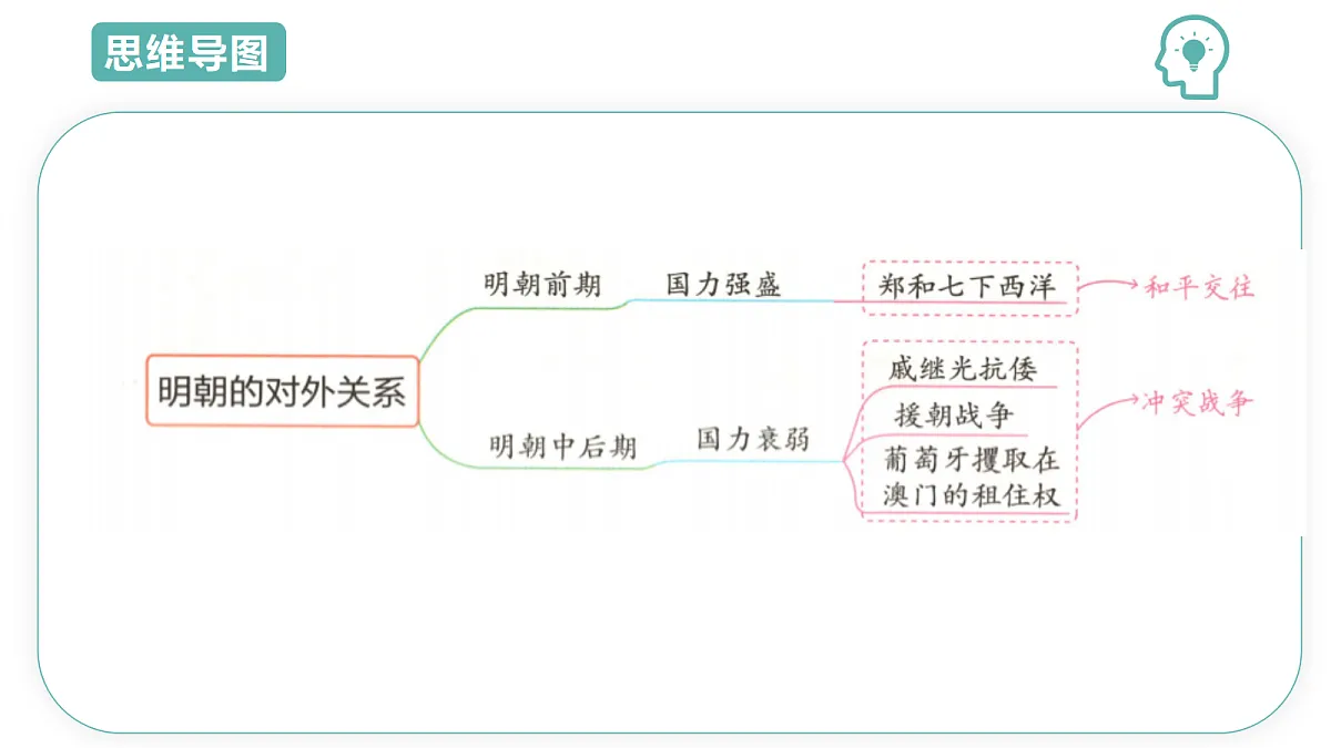 18431980第4页