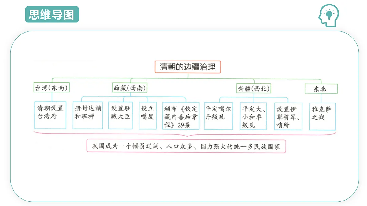 18431980第6页