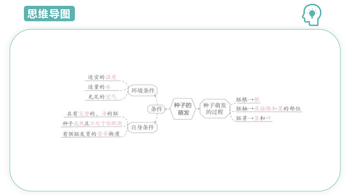 18431982第3页