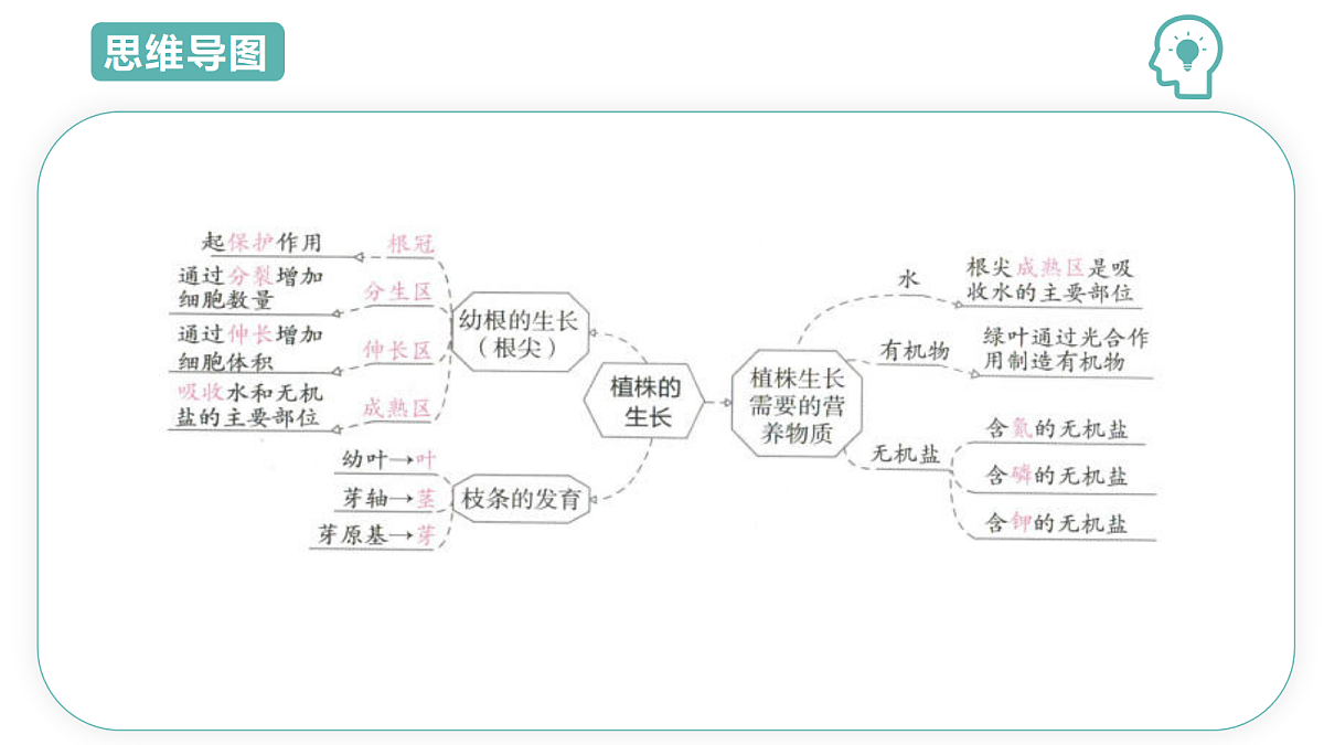 18431982第4页