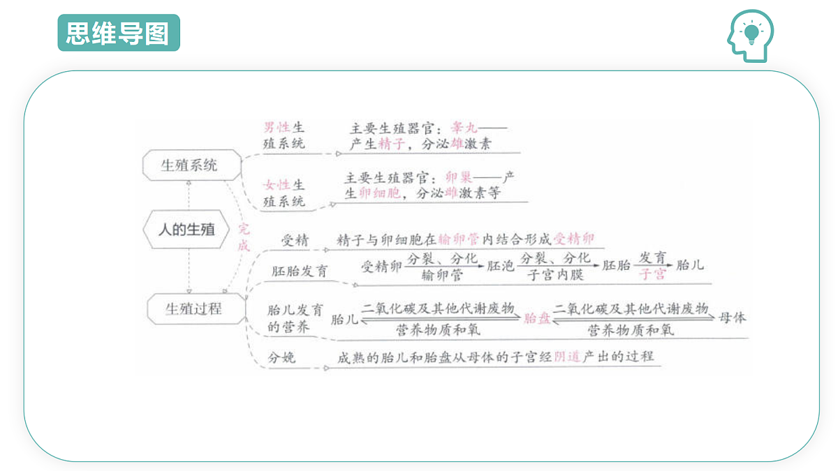 18431984第3页