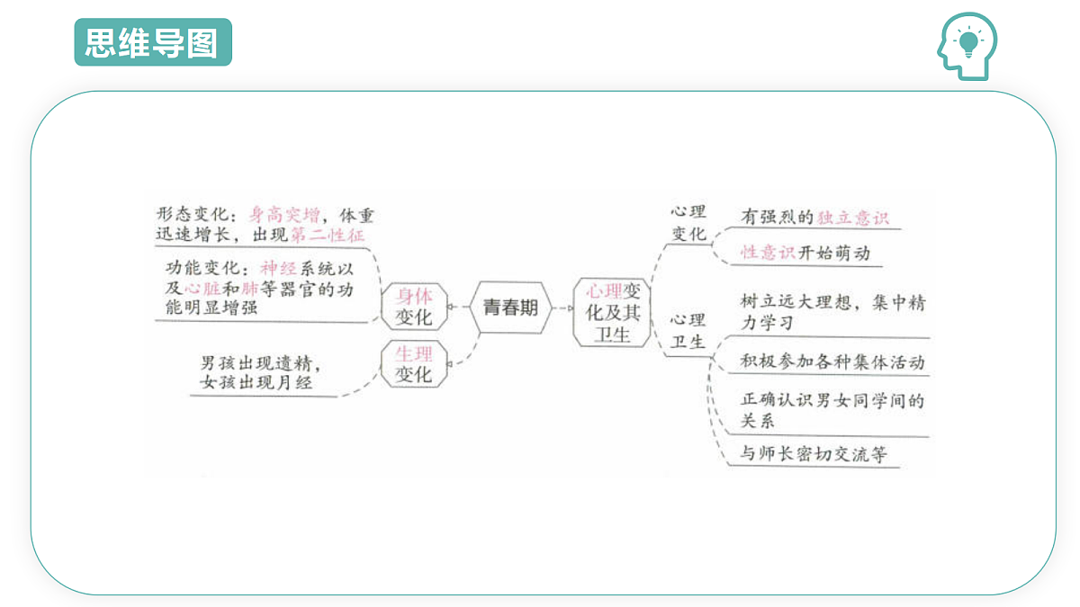 18431984第4页