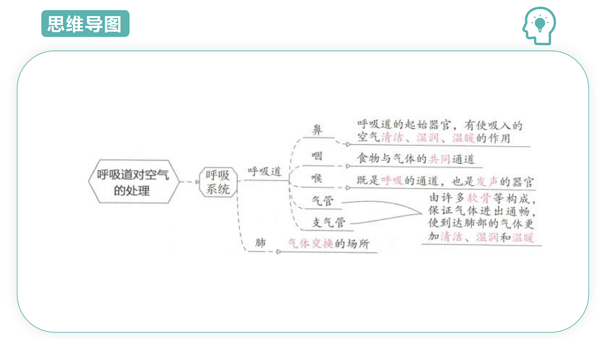 18431986第3页