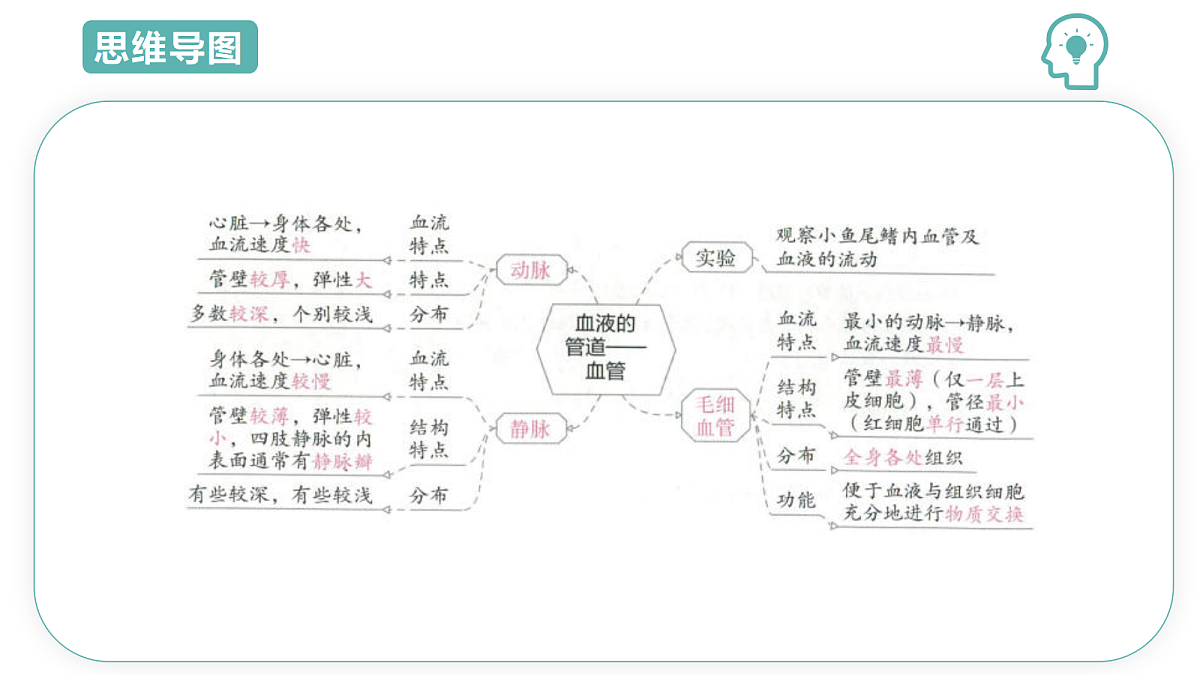 18431987第4页
