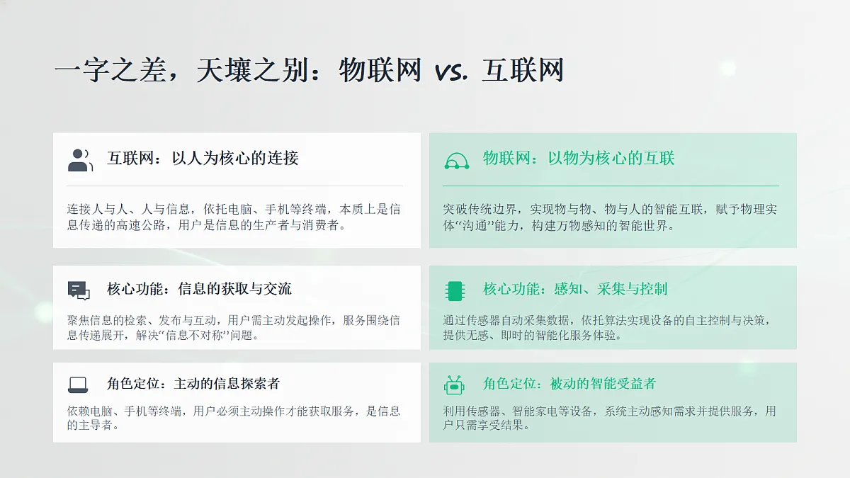 18432236第6页