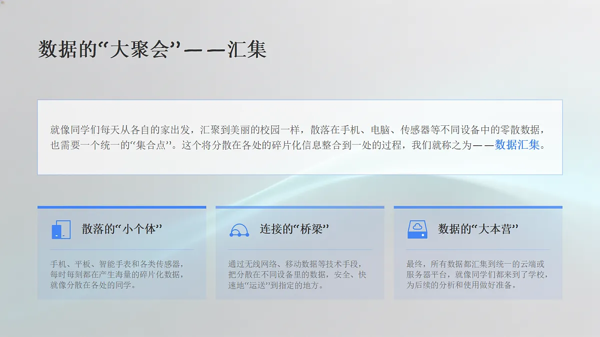 18432245第4页