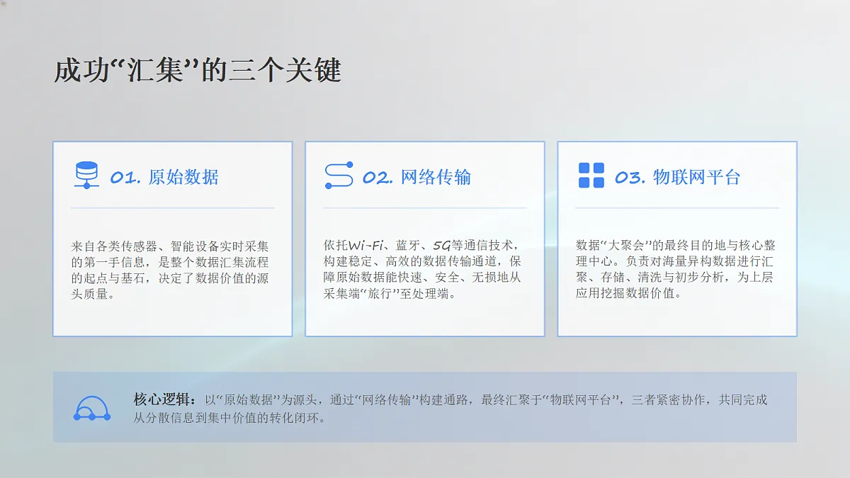 18432245第6页