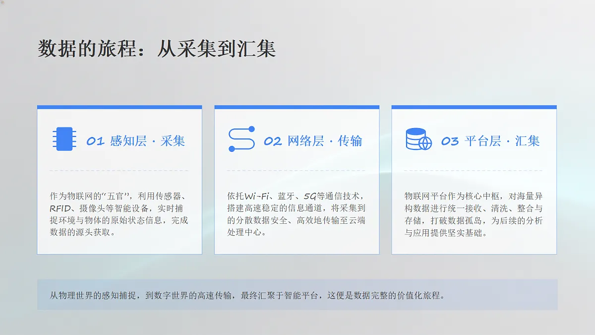 18432245第7页