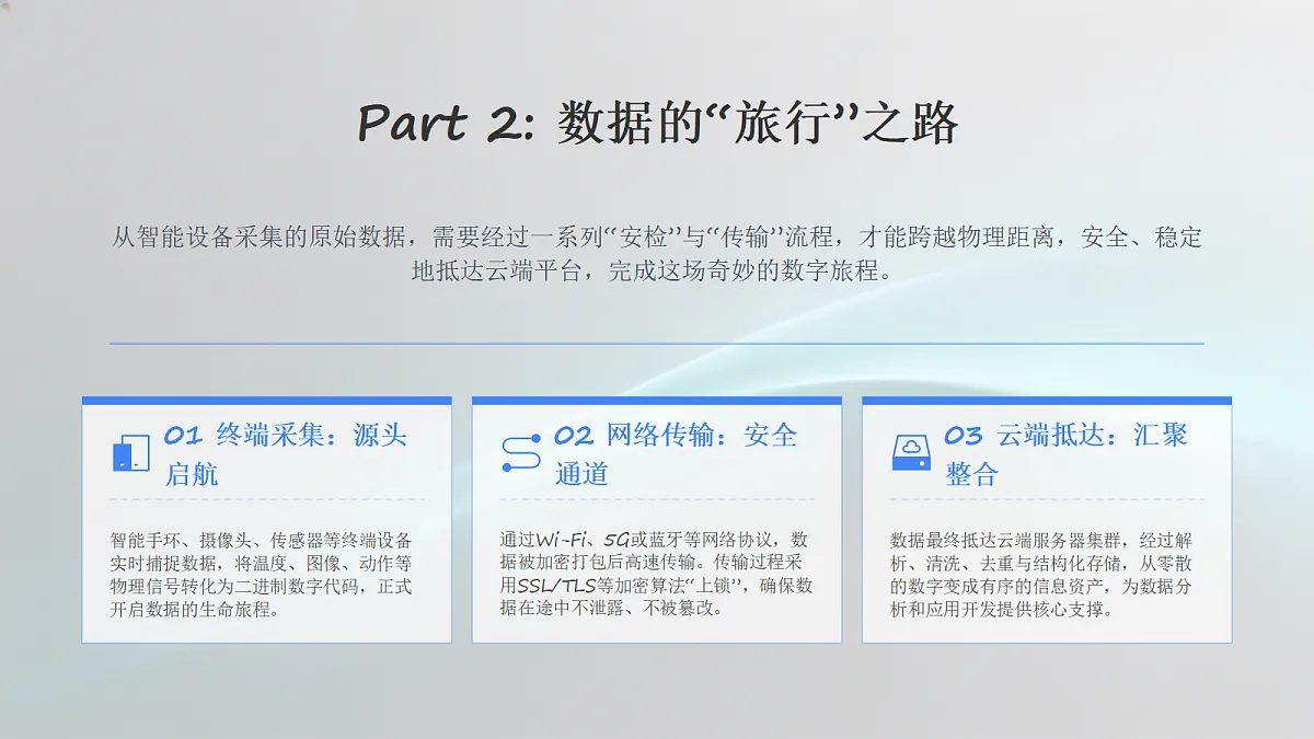 18432245第8页