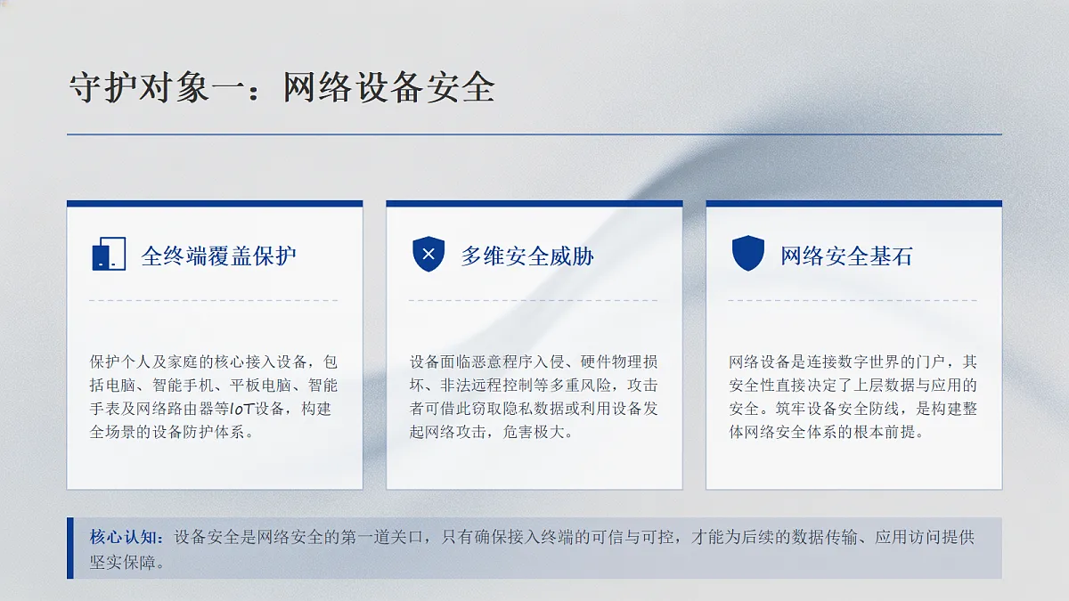 18432262第6页