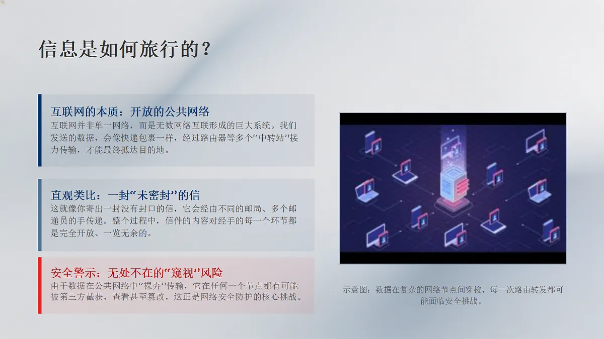 18432264第3页