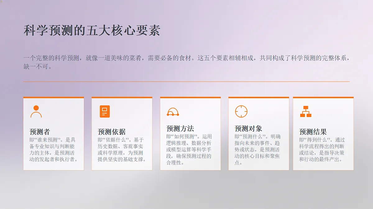18432271第5页