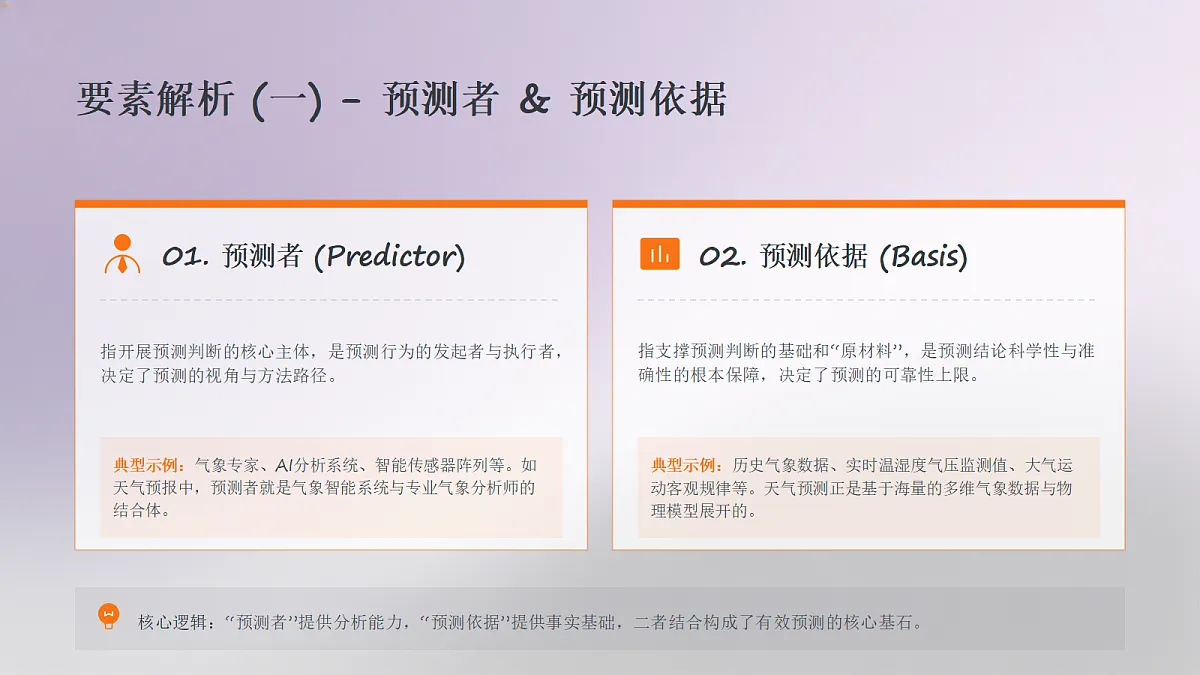 18432271第6页