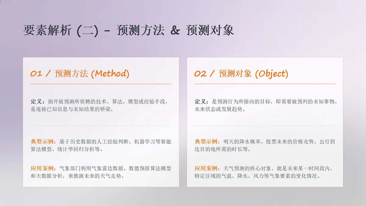 18432271第7页