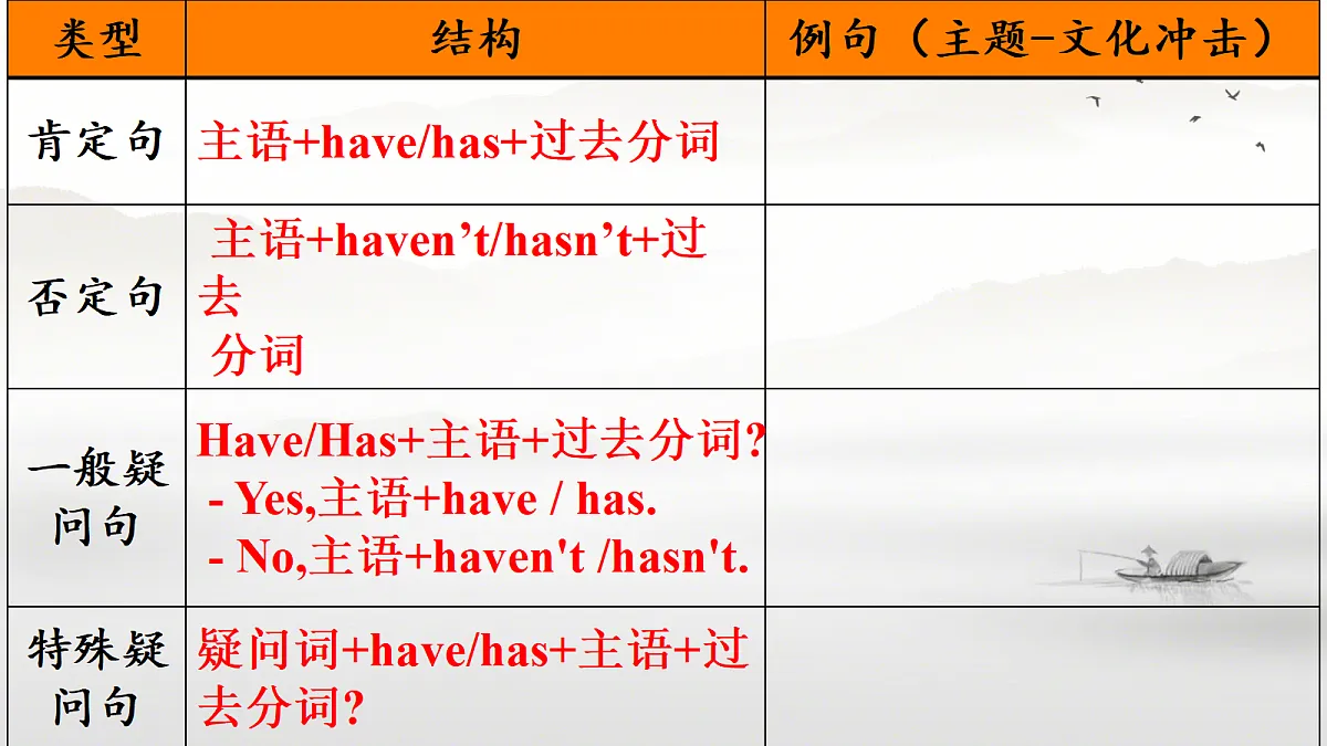 18432653第8页