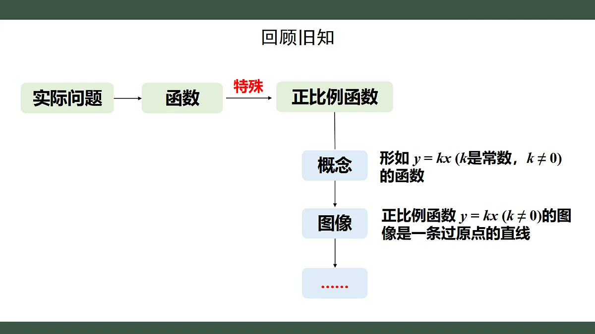 18432766第2页