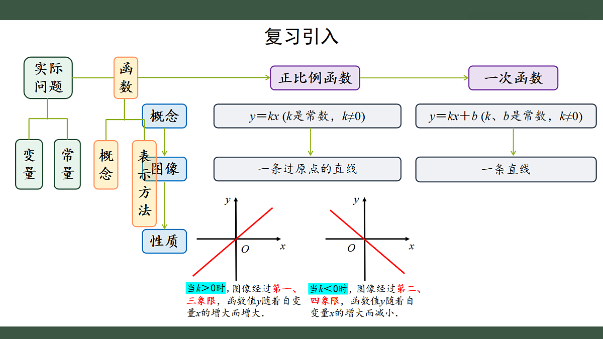 18432769第2页