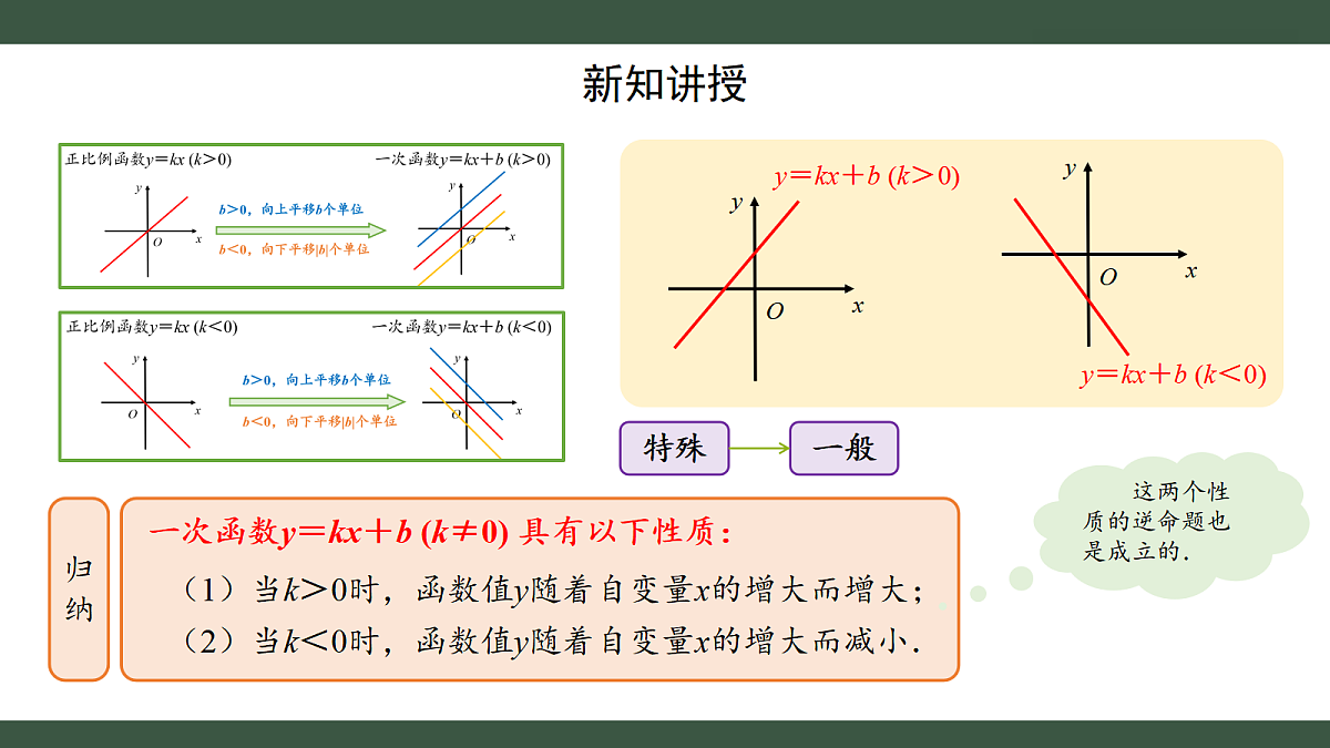18432769第5页