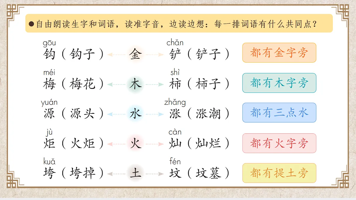 18432798第5页