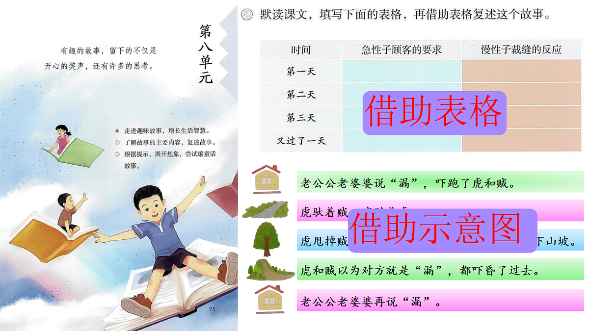 18432802第1页