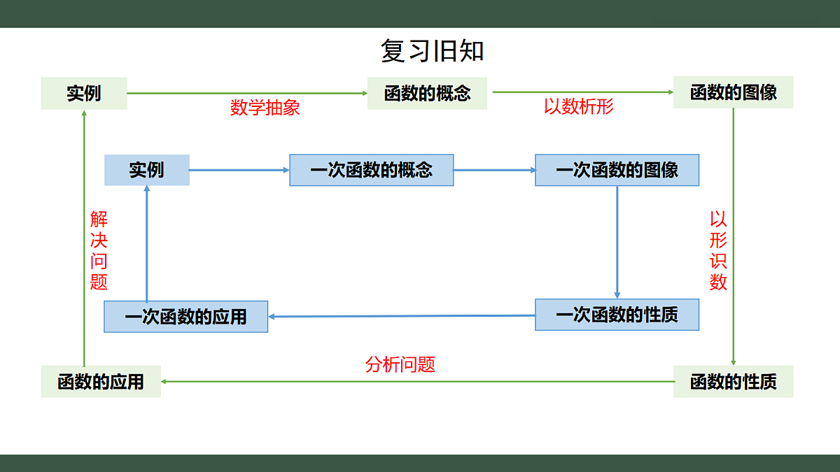 18432876第3页
