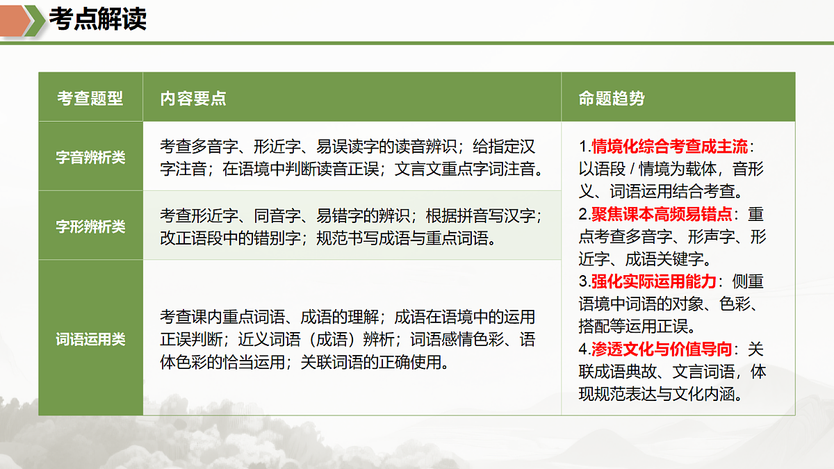 18433509第3页