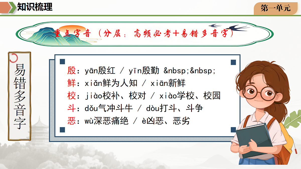 18433509第6页