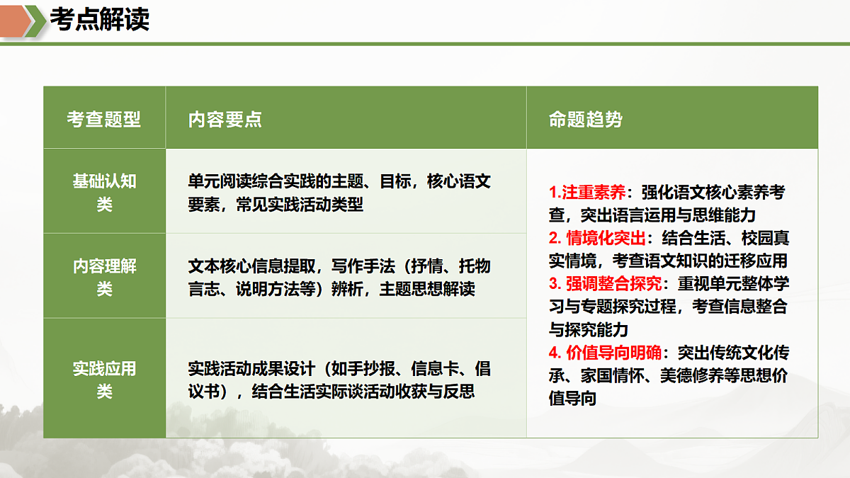 18433676第3页