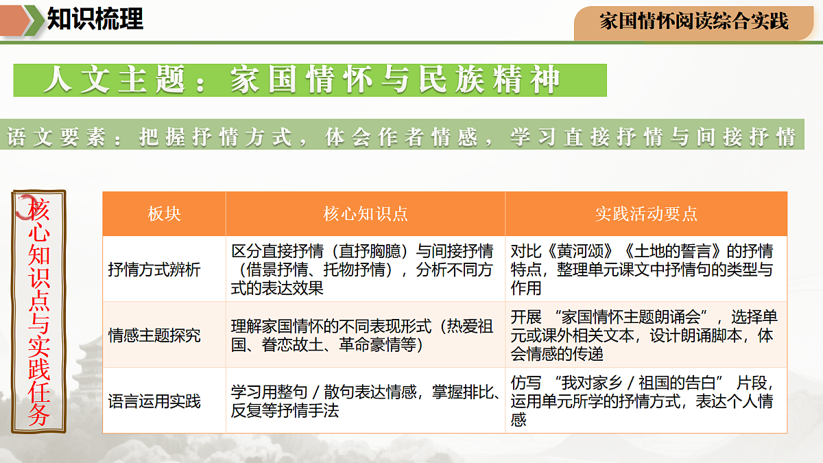 18433676第6页
