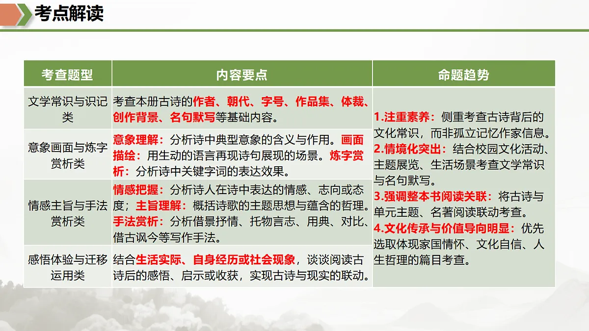 18433677第3页