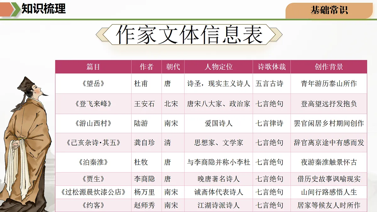 18433677第5页