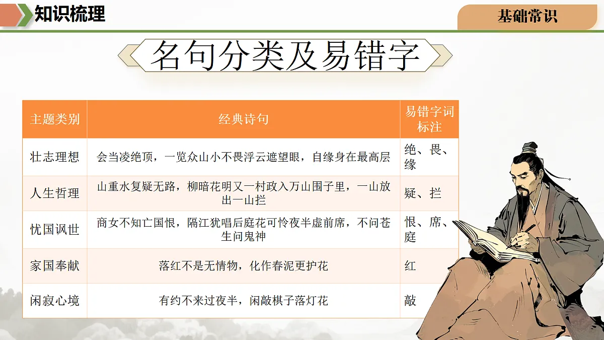 18433677第6页