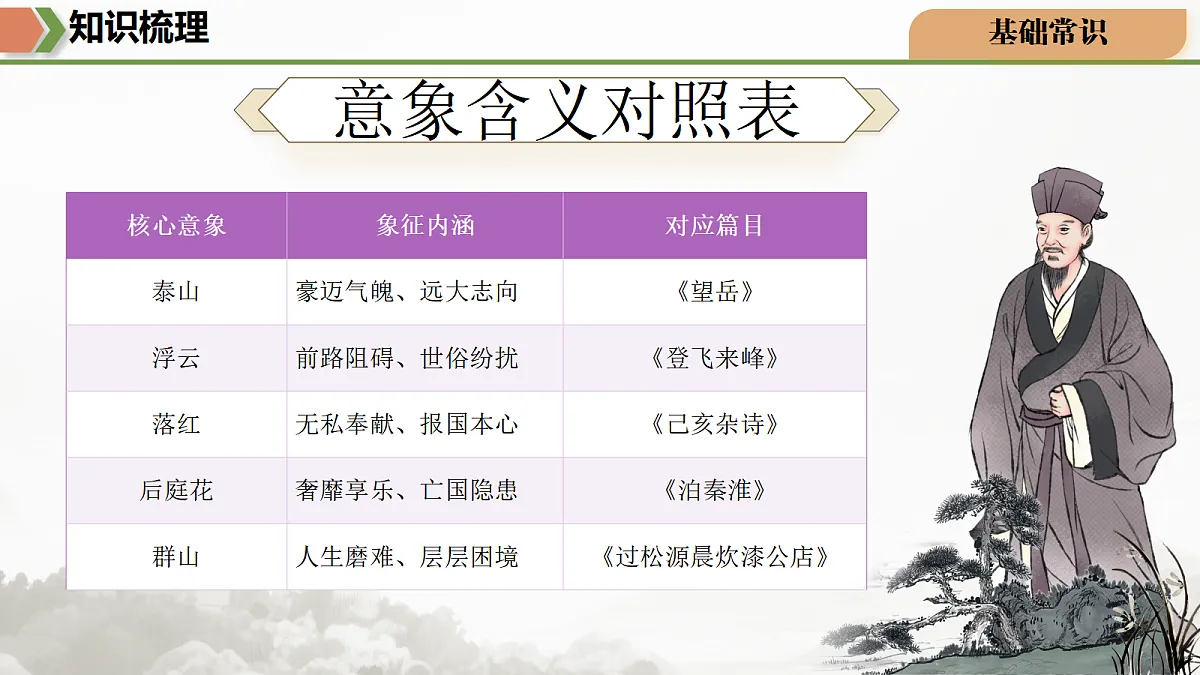 18433677第7页
