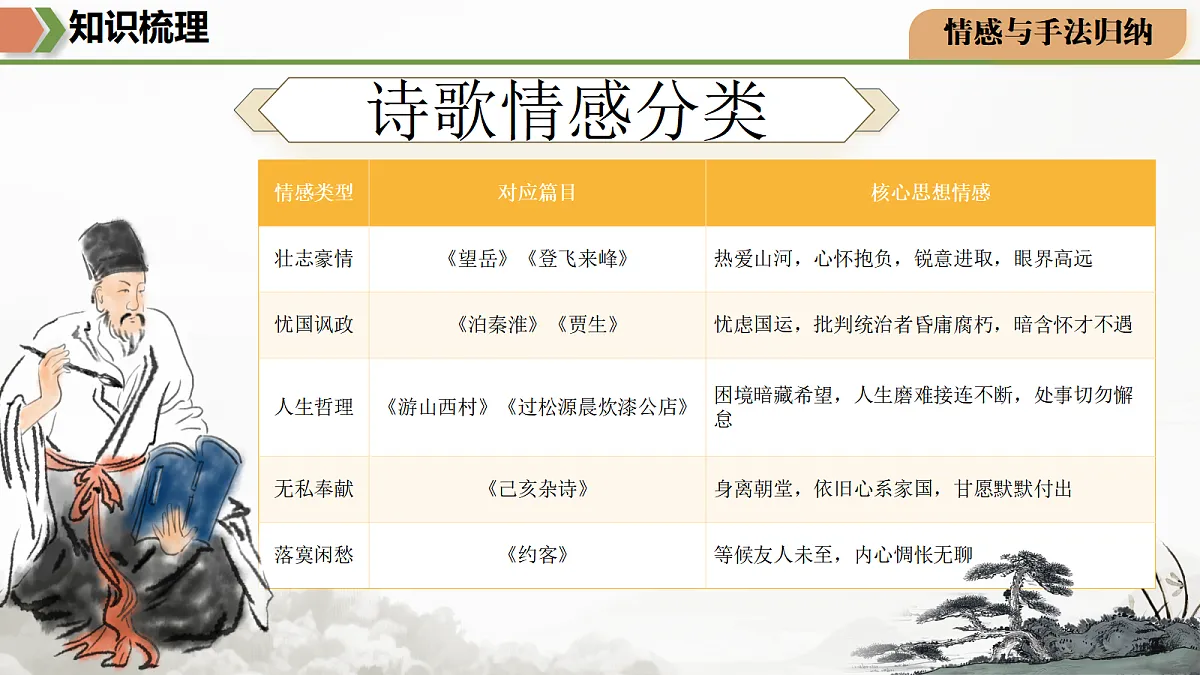 18433677第8页