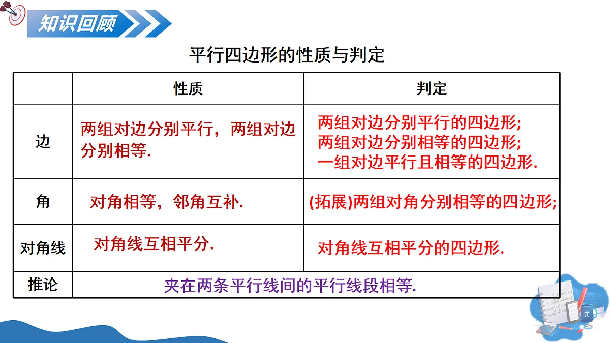18433787第3页