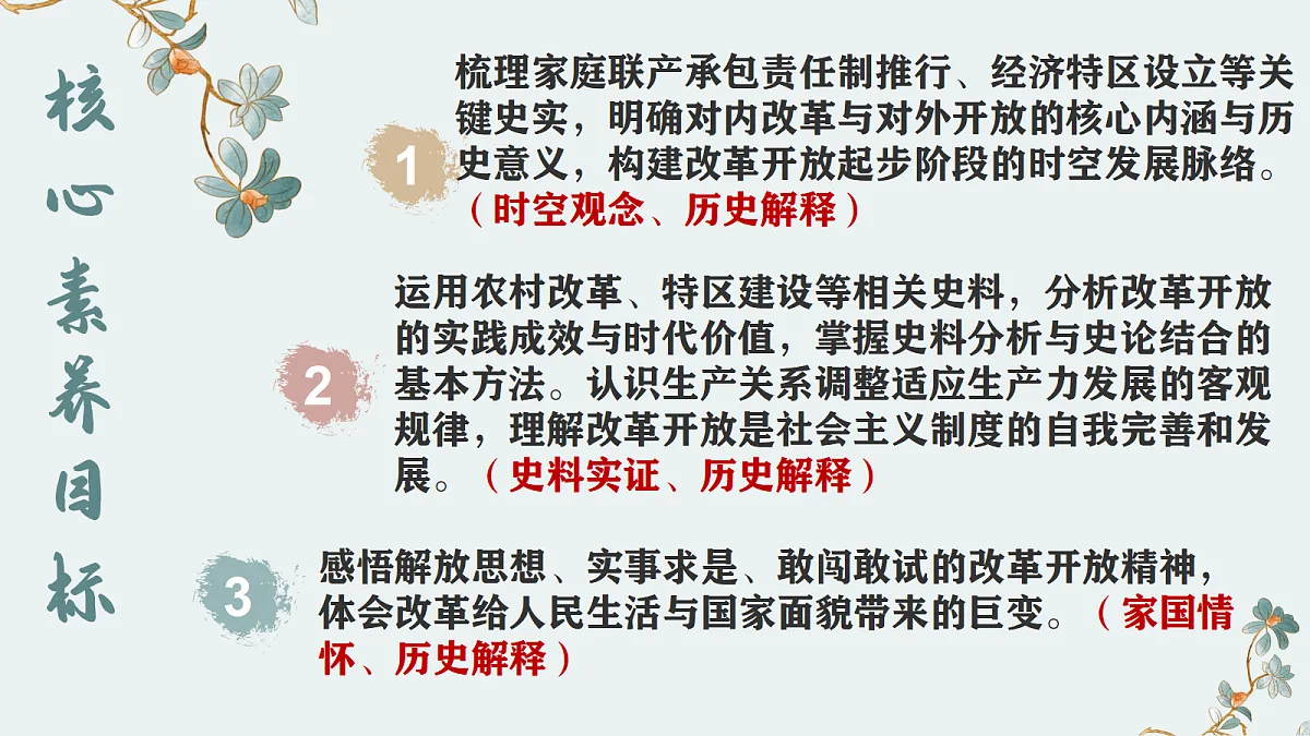 18433860第3页