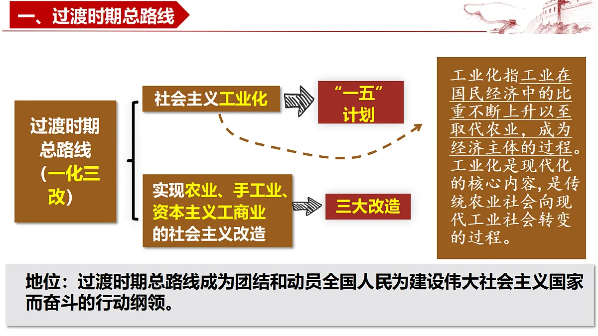 18433911第6页