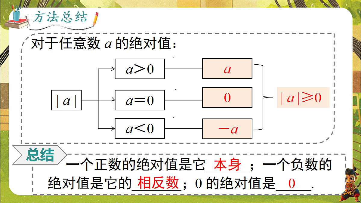 18434558第7页