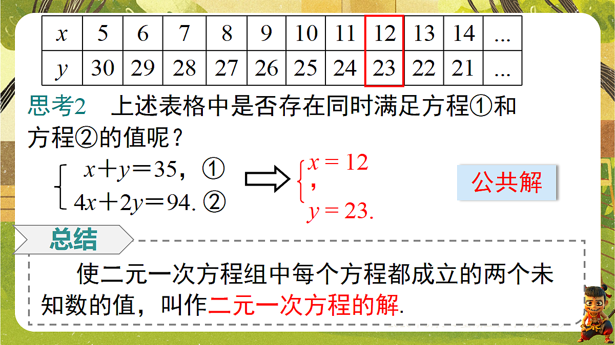 18434581第3页